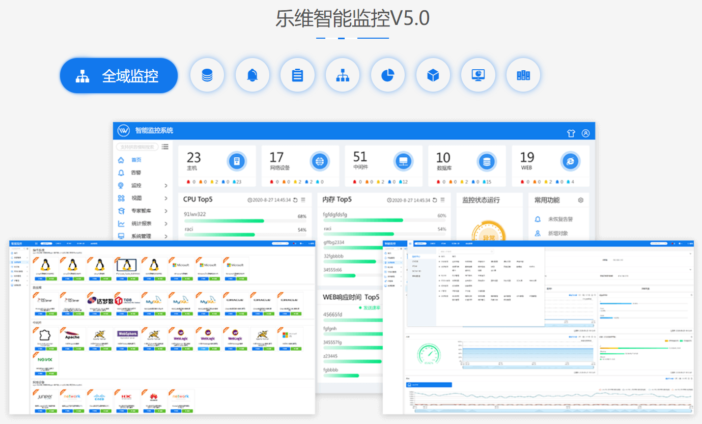 zabbix二次開發