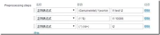 zabbix