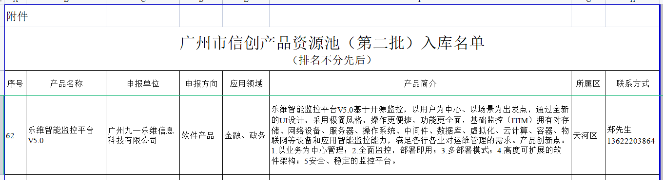 尊龍時凱智能監控入庫信創