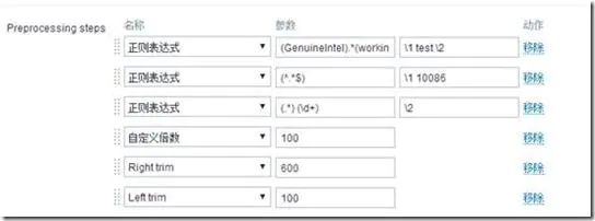 zabbix